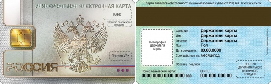 Универсальная электронная карта (УЭК) Универсальная электронная карта (УЭК)